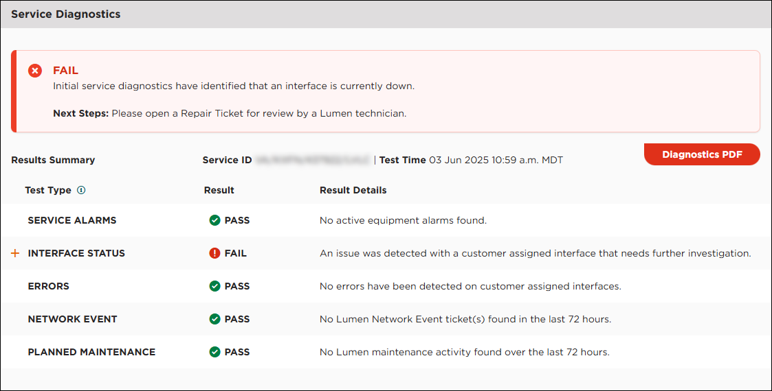 Diagnostic testing showing Fail results